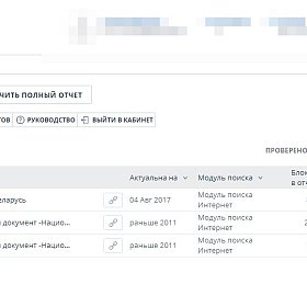 ЛИЦЕНЗИРОВАНИЕ В ОБЛАСТИ ЗАЩИТЫ ИНФОРМАЦИИ: НОР-МАТИВНО-ПРАВОВАЯ БАЗА И ВОПРОСЫ ПРАКТИЧЕСКОЙ РЕА-ЛИЗАЦИИ.