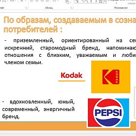 Классификация бренда