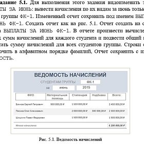 Лабораторные работы по Acsses. 