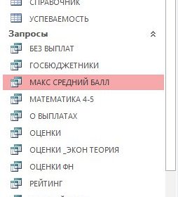 Лабораторные работы по Acsses. 