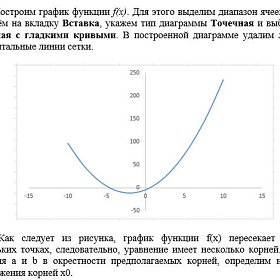Информационные технологии (ИТ). Обработка данных средствами электронных таблиц